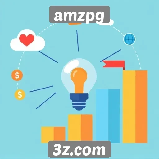 exploração das opções de monetização no amzpg